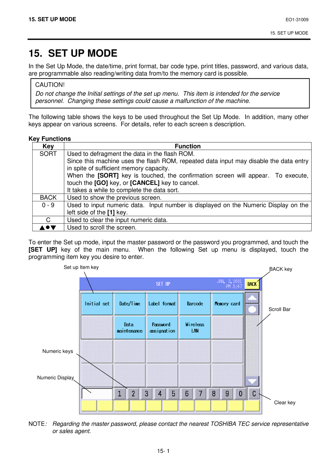 Toshiba SL-5300 Series owner manual SET UP Mode, Back 