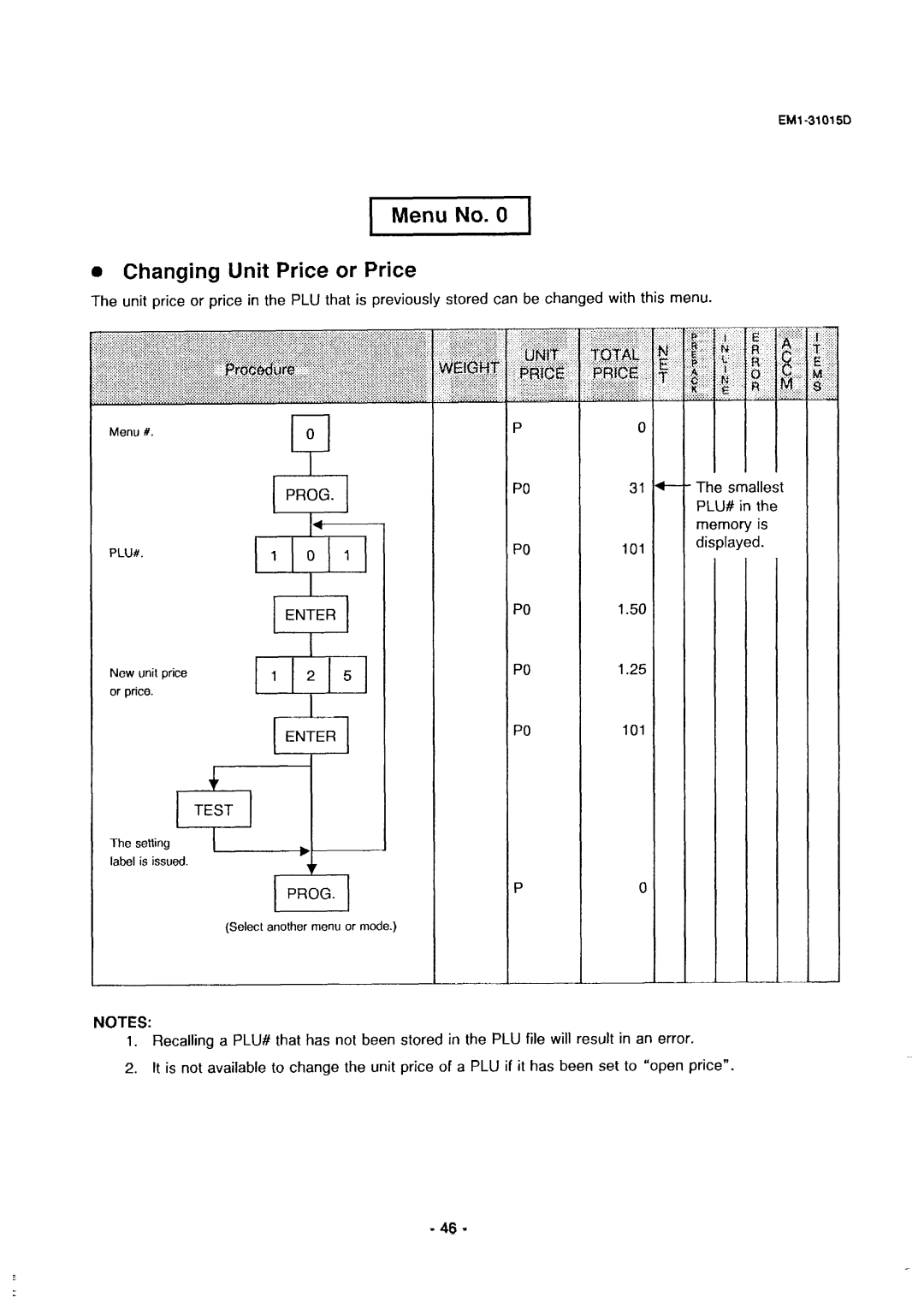 Toshiba EMl-31015D, SL-5900, EM1-31015 manual Changing Unit Price or Price, Enter, 0TEST, Prog 