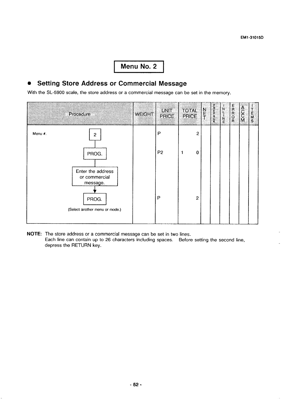 Toshiba EMl-31015D, SL-5900, EM1-31015 manual Menu No Setting Store Address or Commercial Message 