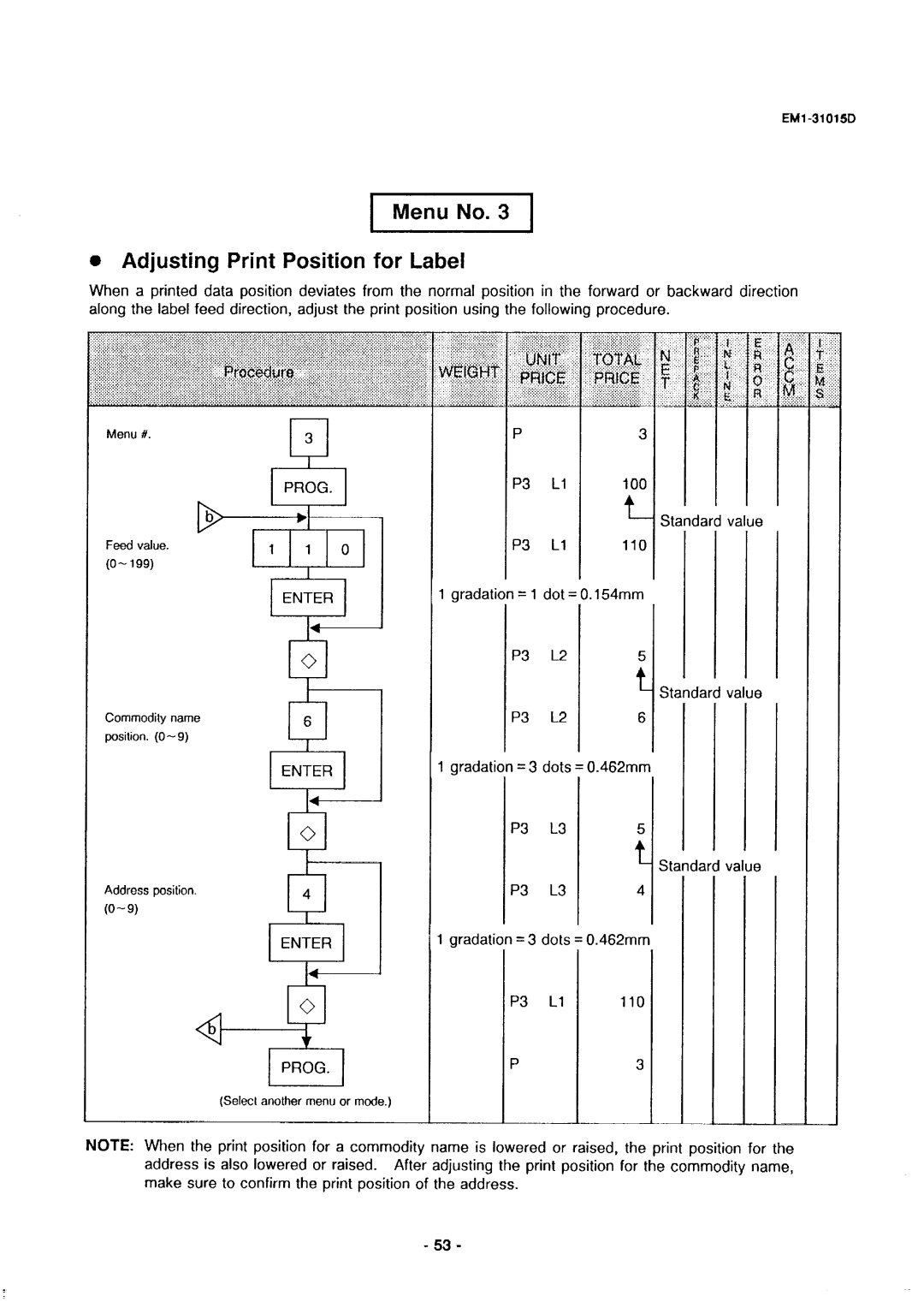 Toshiba EM1-31015, SL-5900, EMl-31015D manual ‘li m Il a ‘!Y Fj, Adjusting Print Position for Label 