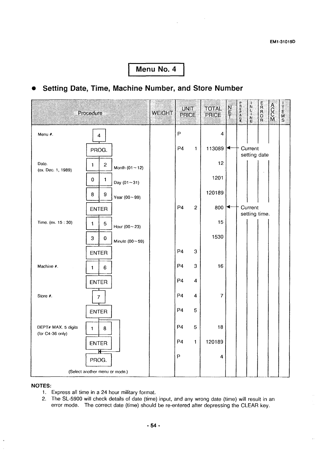 Toshiba SL-5900, EMl-31015D, EM1-31015 manual LiEI, Setting Date, Time, Machine Number, and Store Number 