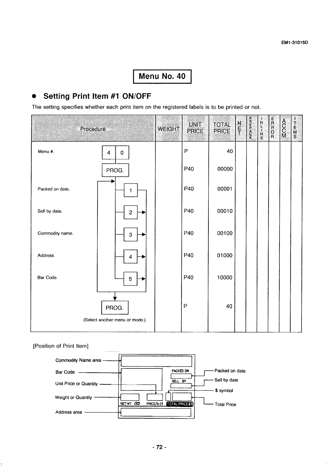 Toshiba SL-5900, EMl-31015D, EM1-31015 manual Setting Print Item #I ON/OFF, Prog 