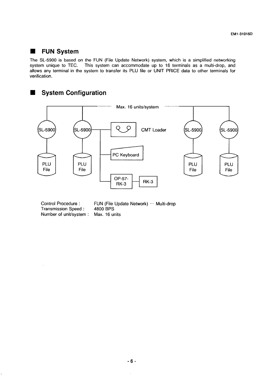 Toshiba SL-5900, EMl-31015D, EM1-31015 manual FUN System, System Configuration, Pluplu 