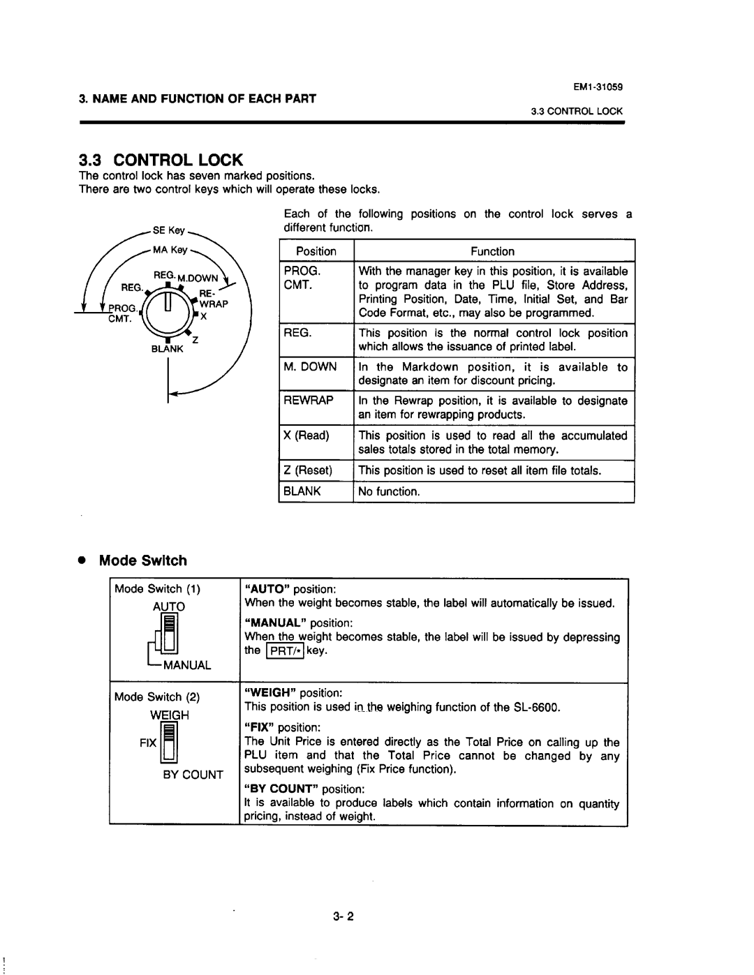 Toshiba SL-6600, EM1-31059 manual 