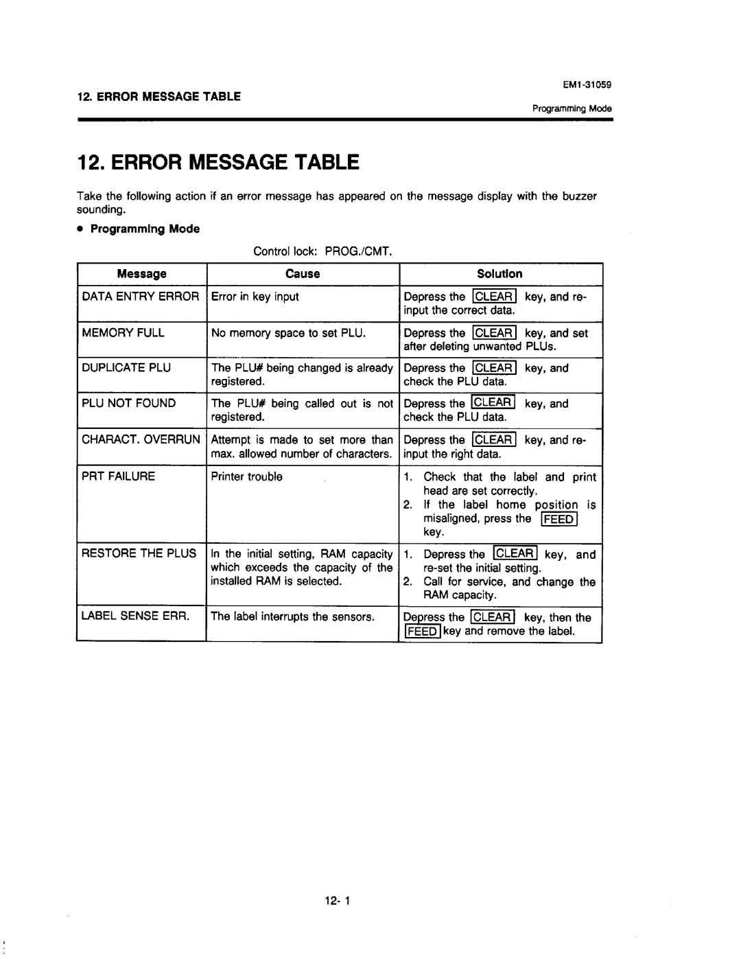 Toshiba SL-6600, EM1-31059 manual 