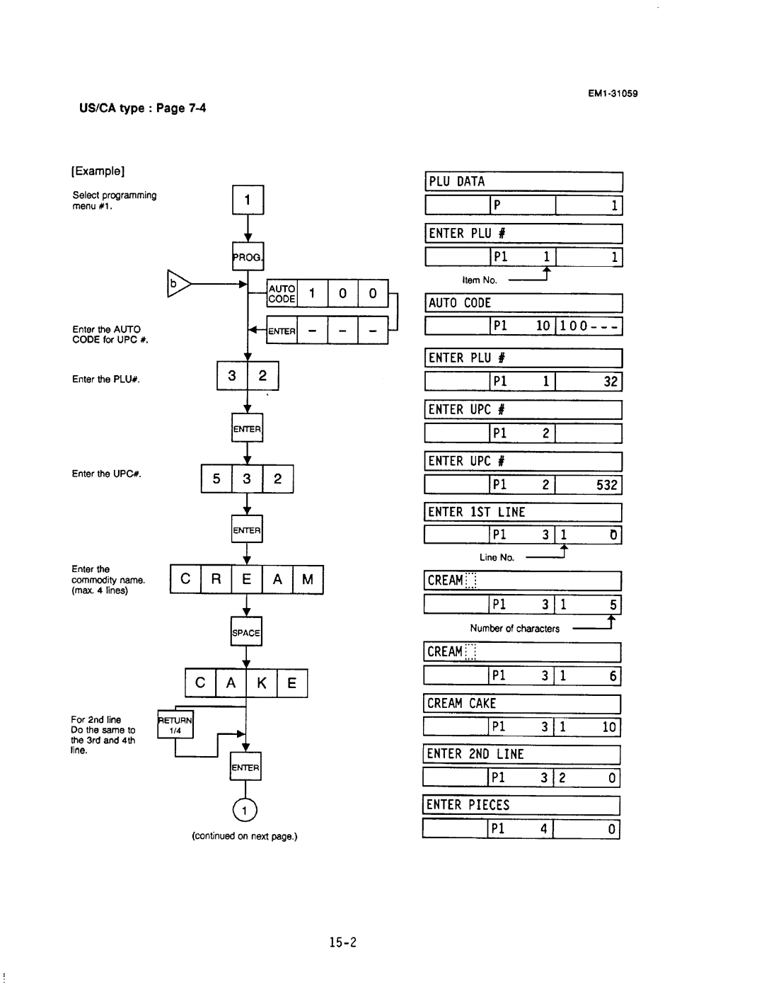 Toshiba SL-6600, EM1-31059 manual 