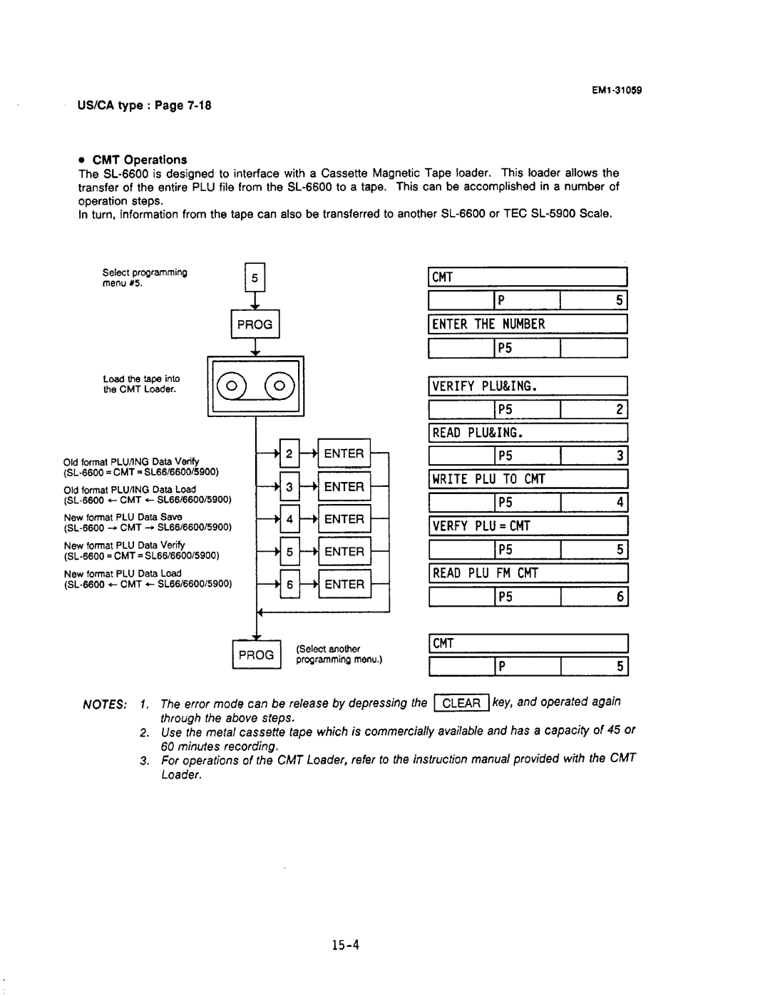 Toshiba SL-6600, EM1-31059 manual 