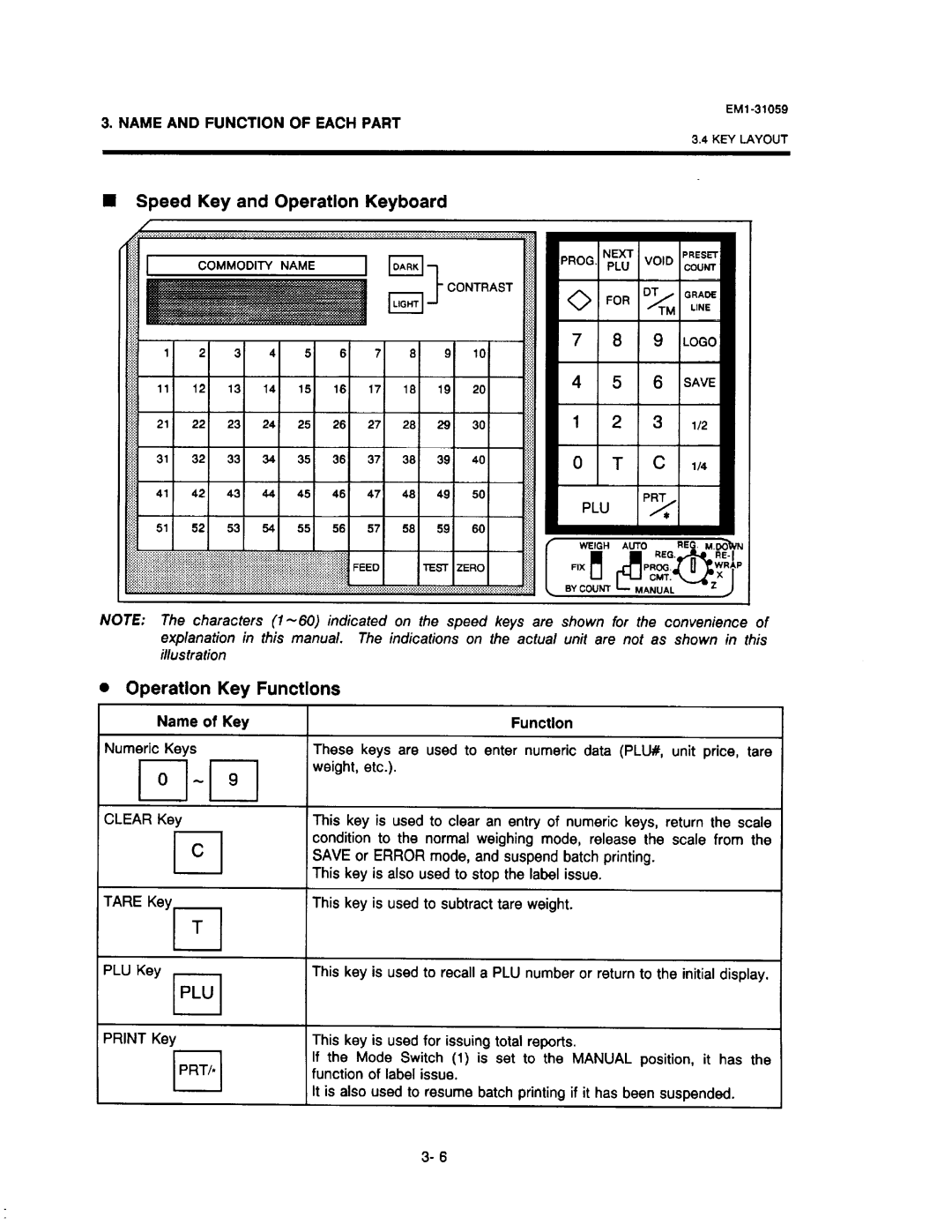 Toshiba SL-6600, EM1-31059 manual 