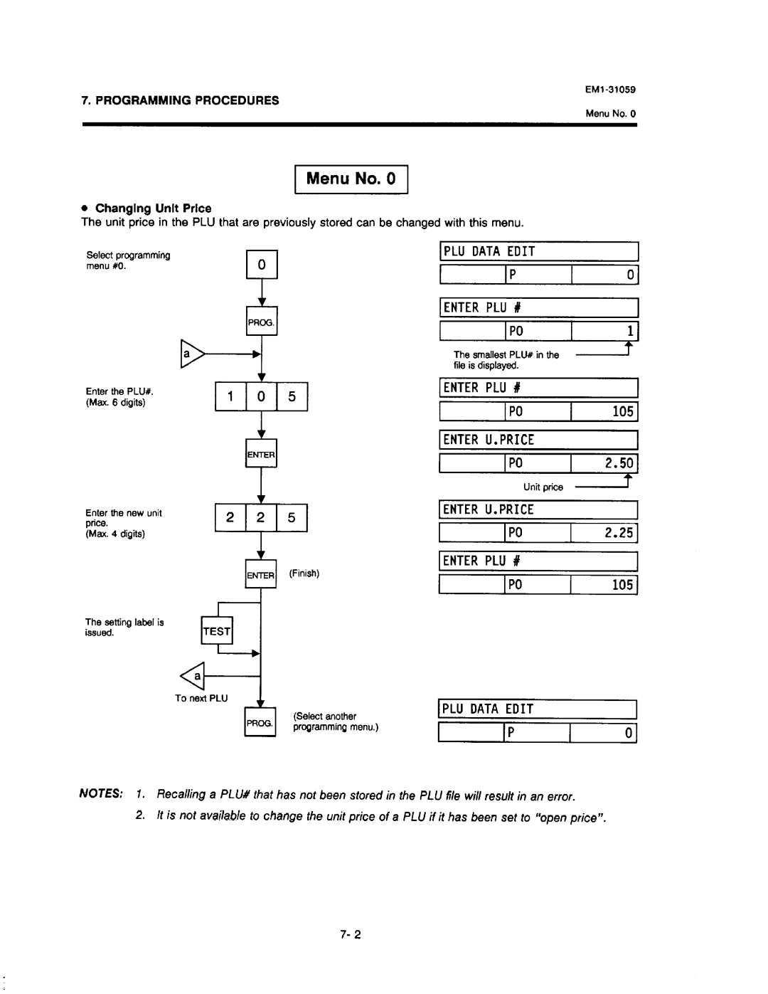 Toshiba SL-6600, EM1-31059 manual 