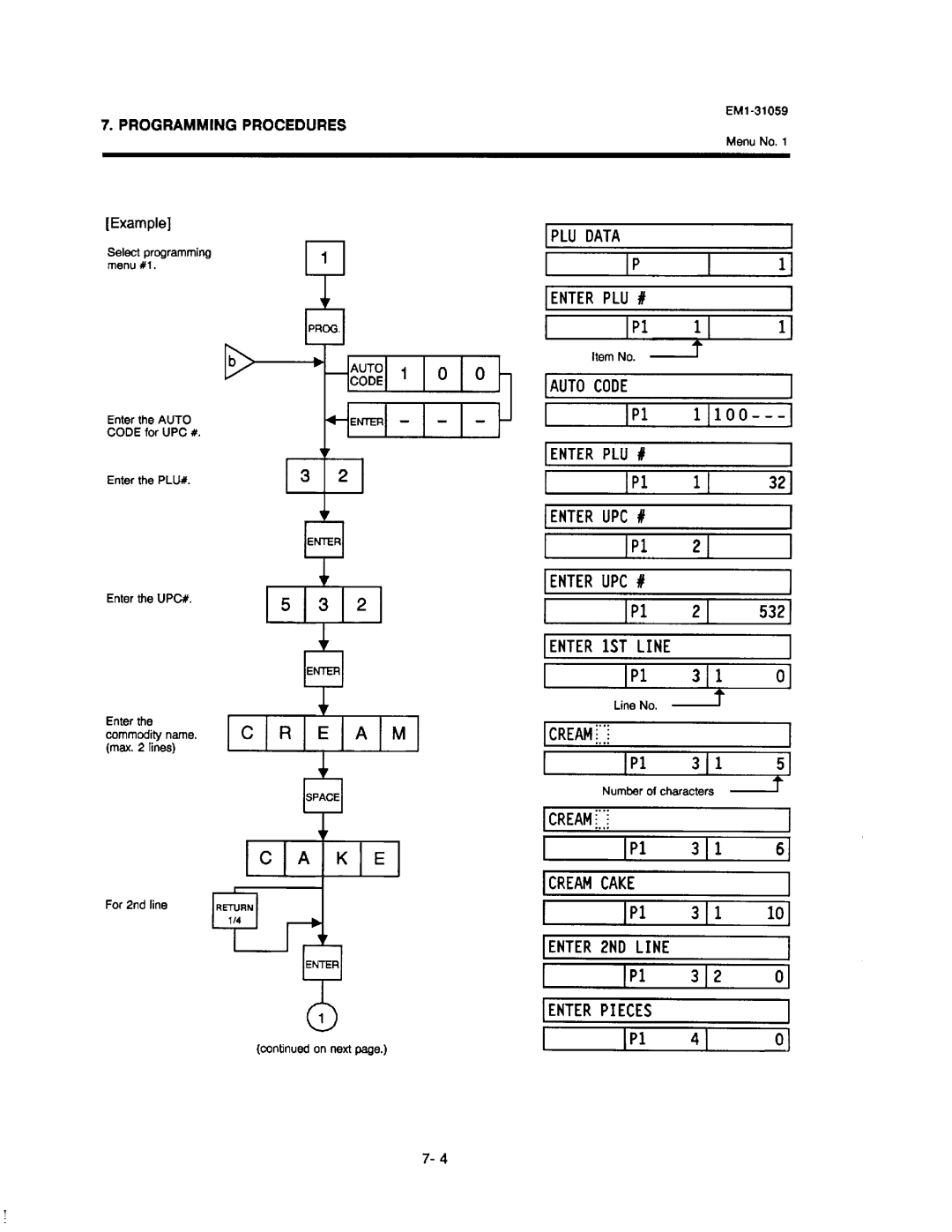 Toshiba SL-6600, EM1-31059 manual 