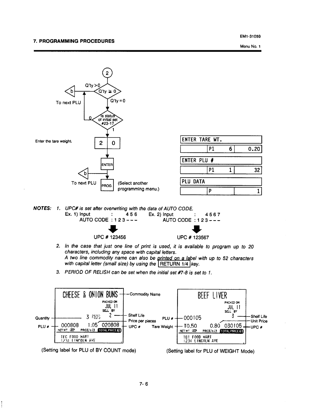 Toshiba SL-6600, EM1-31059 manual 