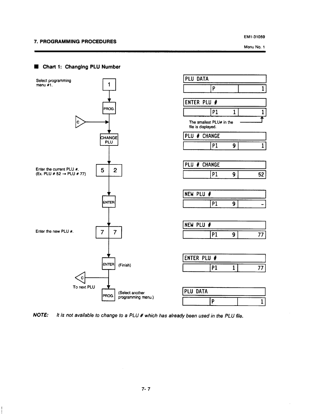 Toshiba EM1-31059, SL-6600 manual 