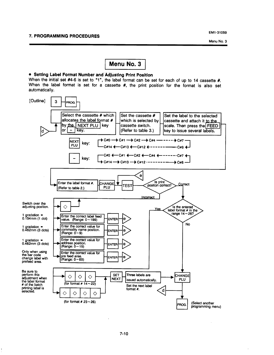 Toshiba SL-6600, EM1-31059 manual 