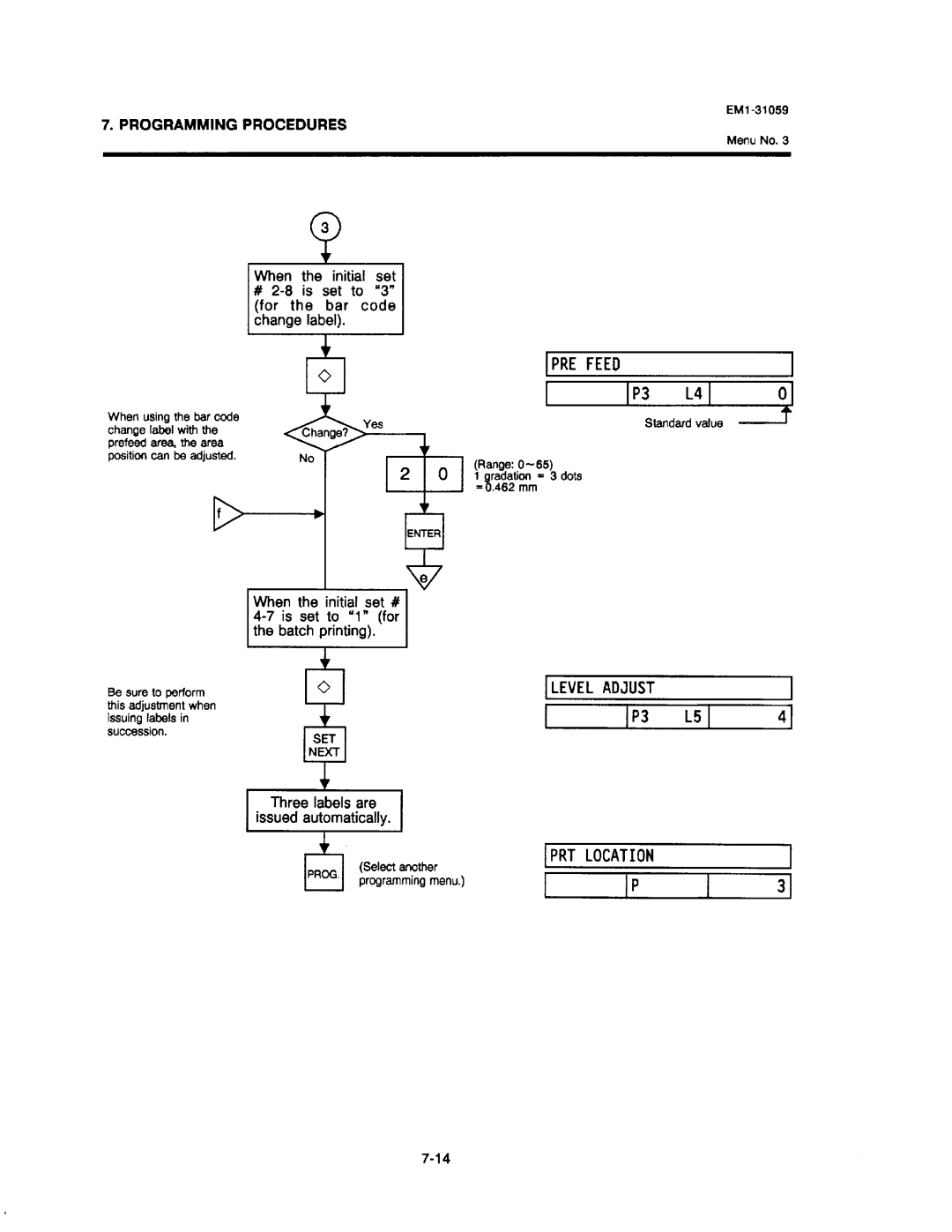 Toshiba SL-6600, EM1-31059 manual 