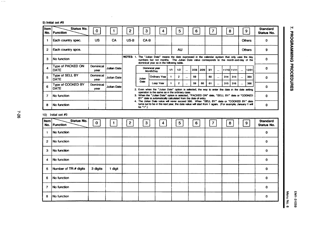 Toshiba SL-6600, EM1-31059 manual 