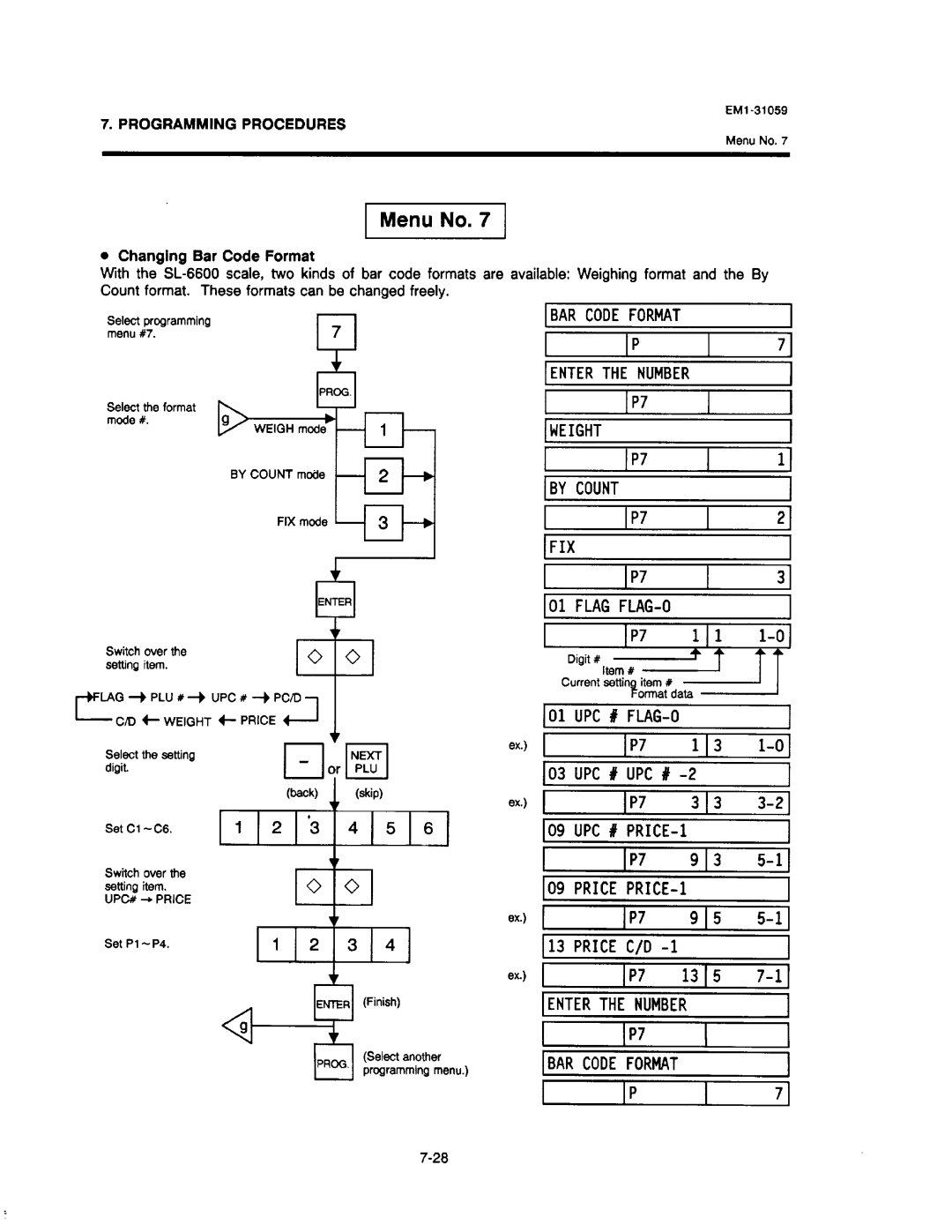 Toshiba SL-6600, EM1-31059 manual 