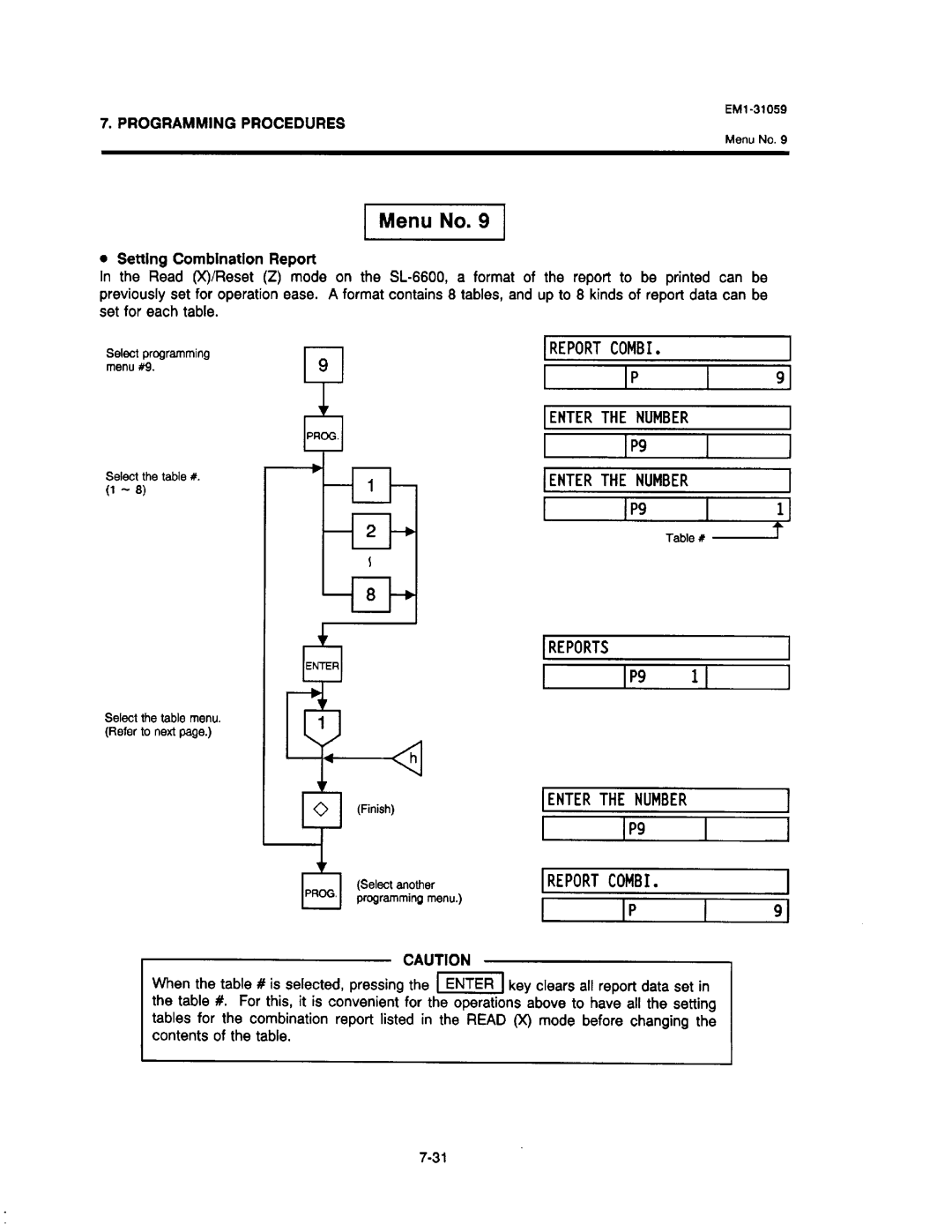 Toshiba EM1-31059, SL-6600 manual 