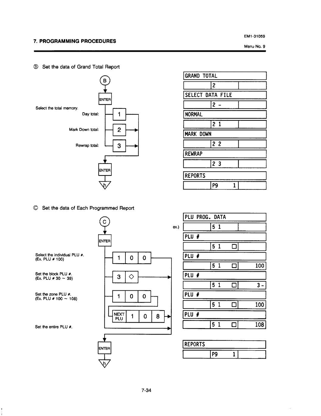 Toshiba SL-6600, EM1-31059 manual 