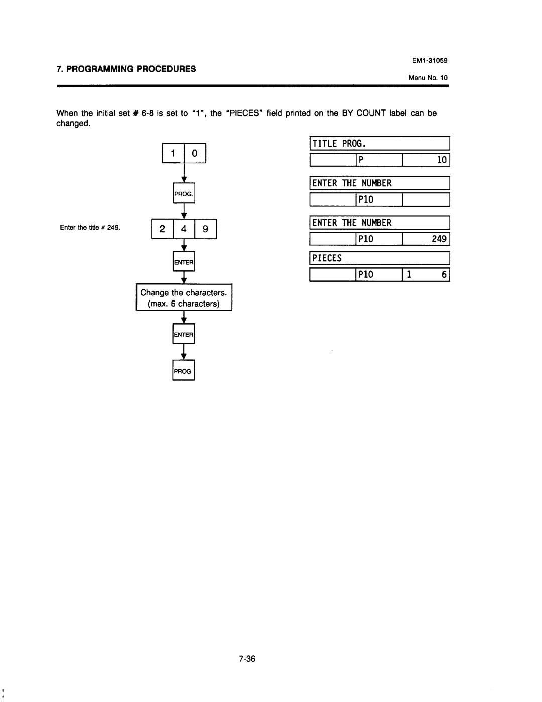 Toshiba SL-6600, EM1-31059 manual 