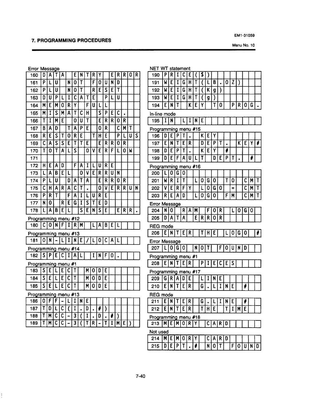 Toshiba SL-6600, EM1-31059 manual 