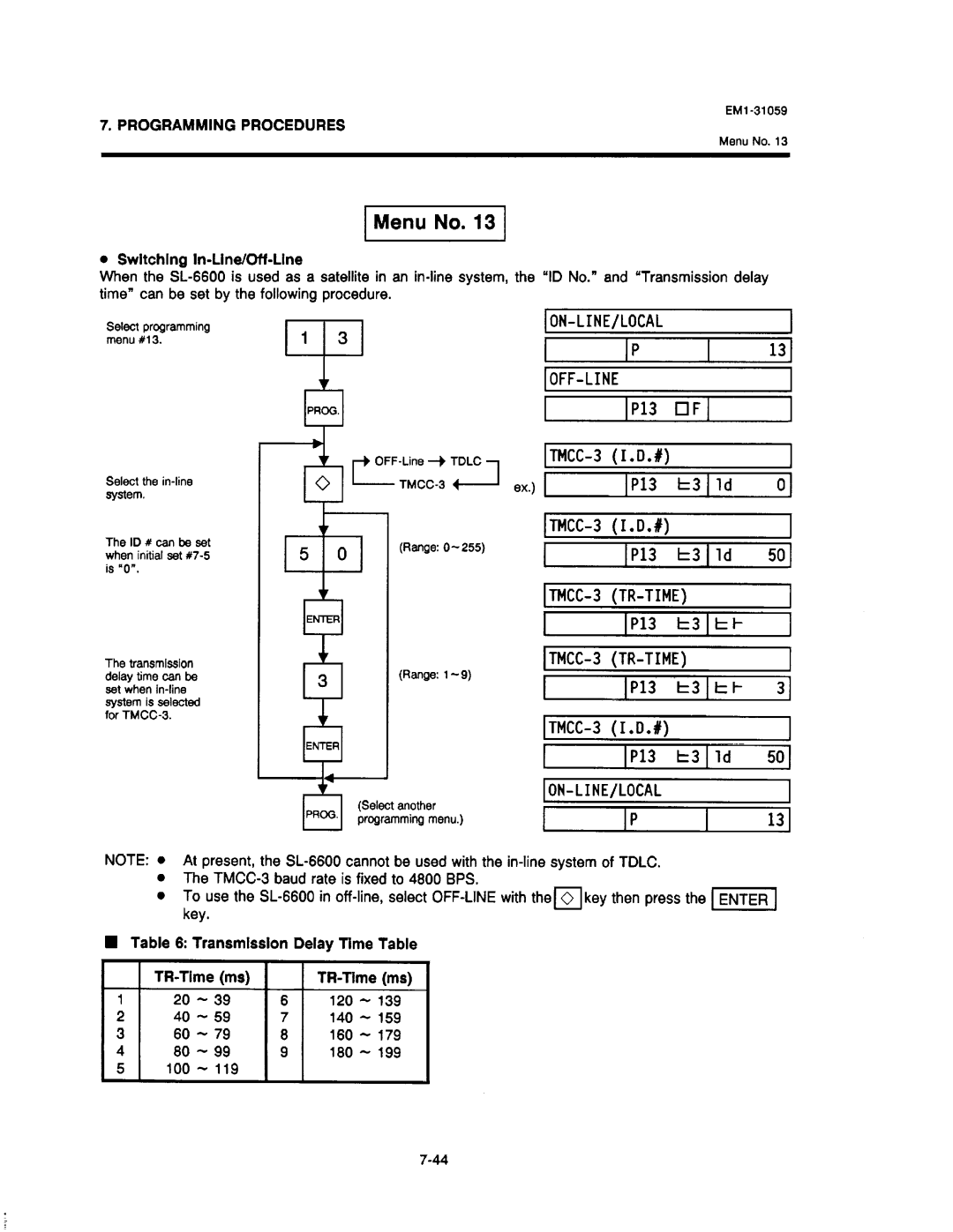 Toshiba SL-6600, EM1-31059 manual 