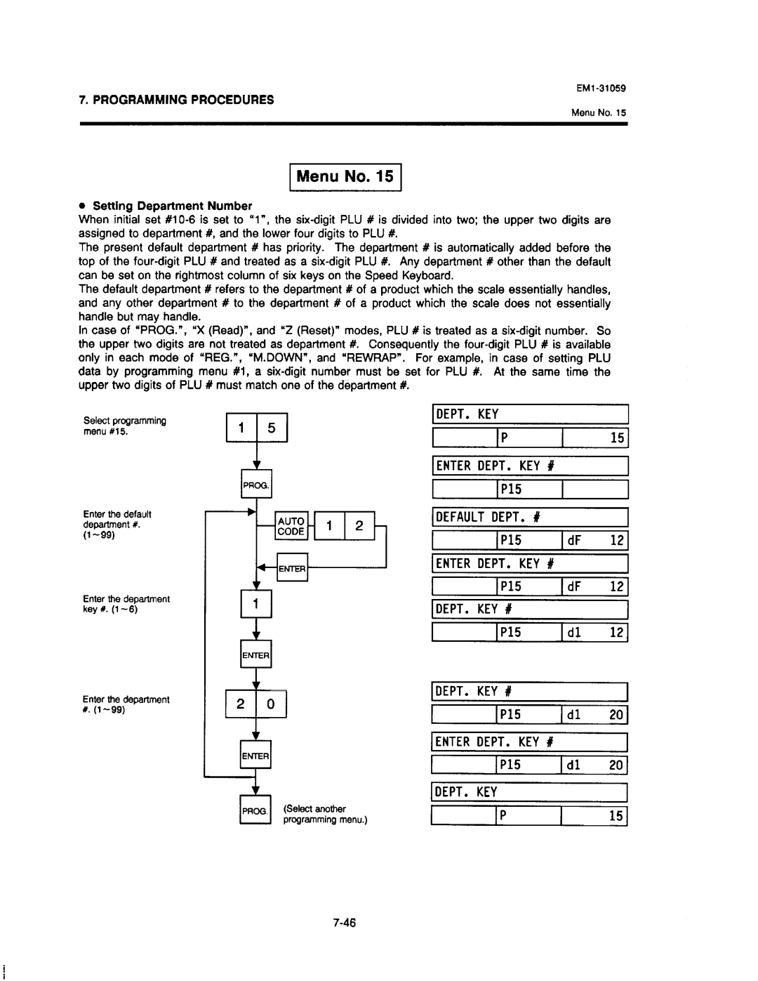 Toshiba SL-6600, EM1-31059 manual 