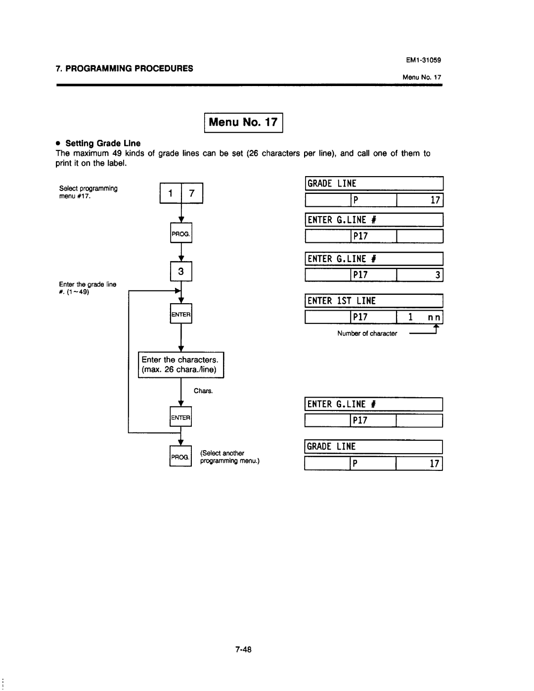 Toshiba SL-6600, EM1-31059 manual 