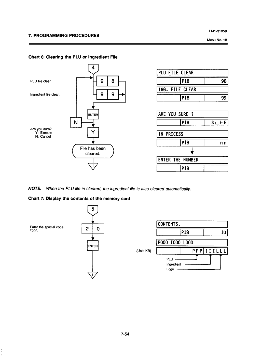 Toshiba SL-6600, EM1-31059 manual 