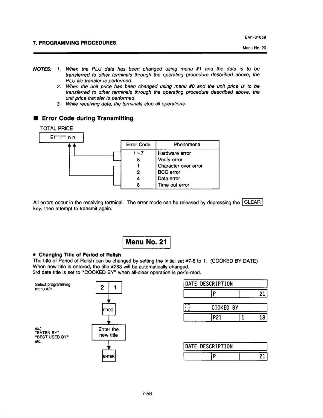 Toshiba SL-6600, EM1-31059 manual 