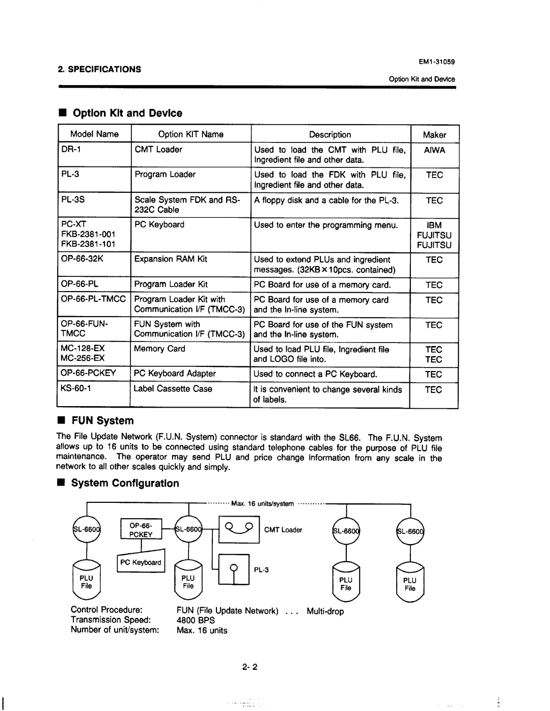 Toshiba SL-6600, EM1-31059 manual 