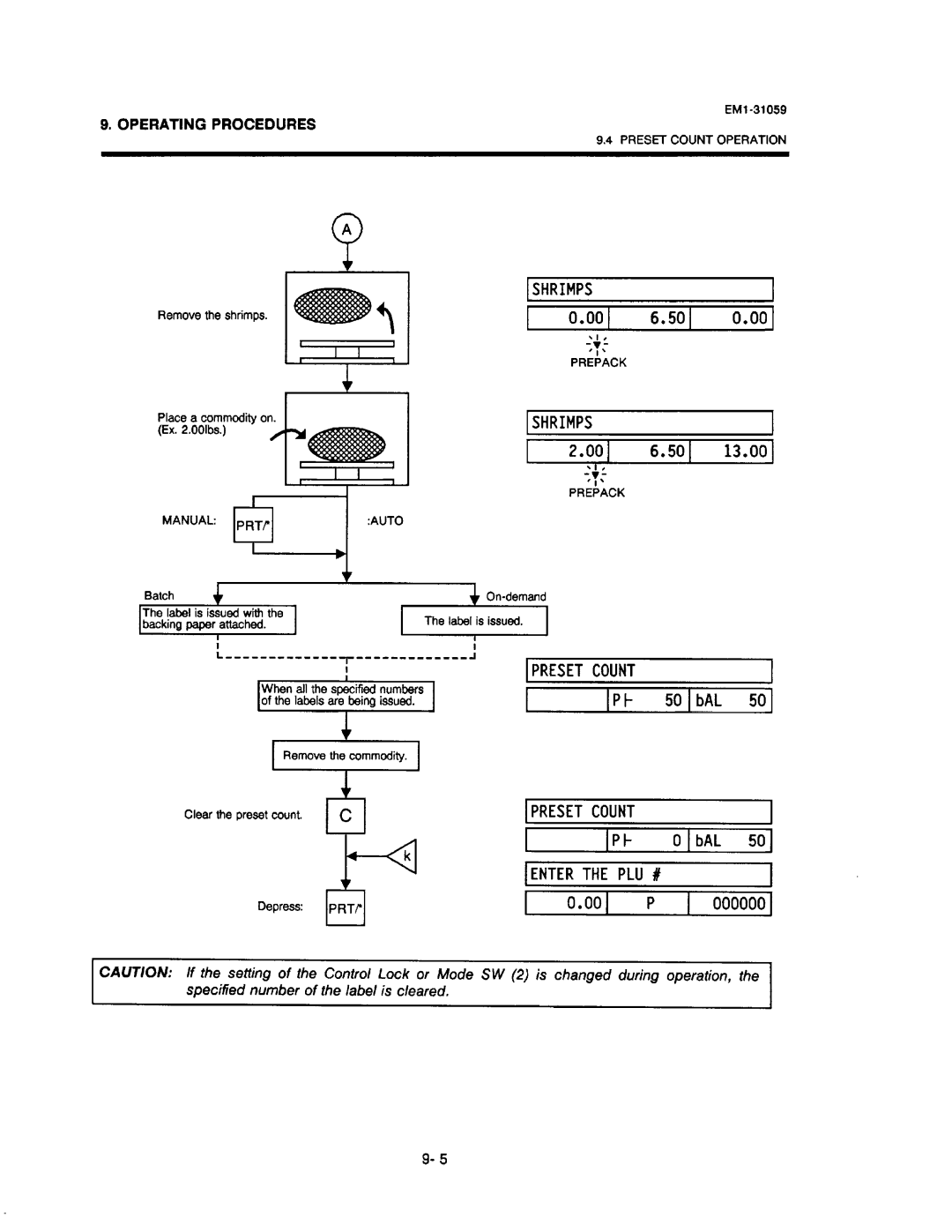 Toshiba SL-6600, EM1-31059 manual 