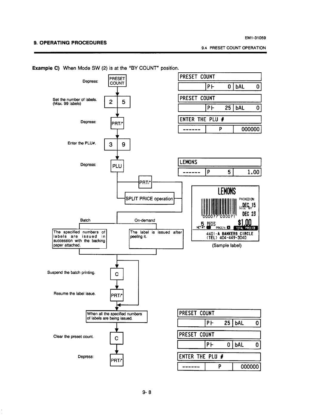 Toshiba EM1-31059, SL-6600 manual 