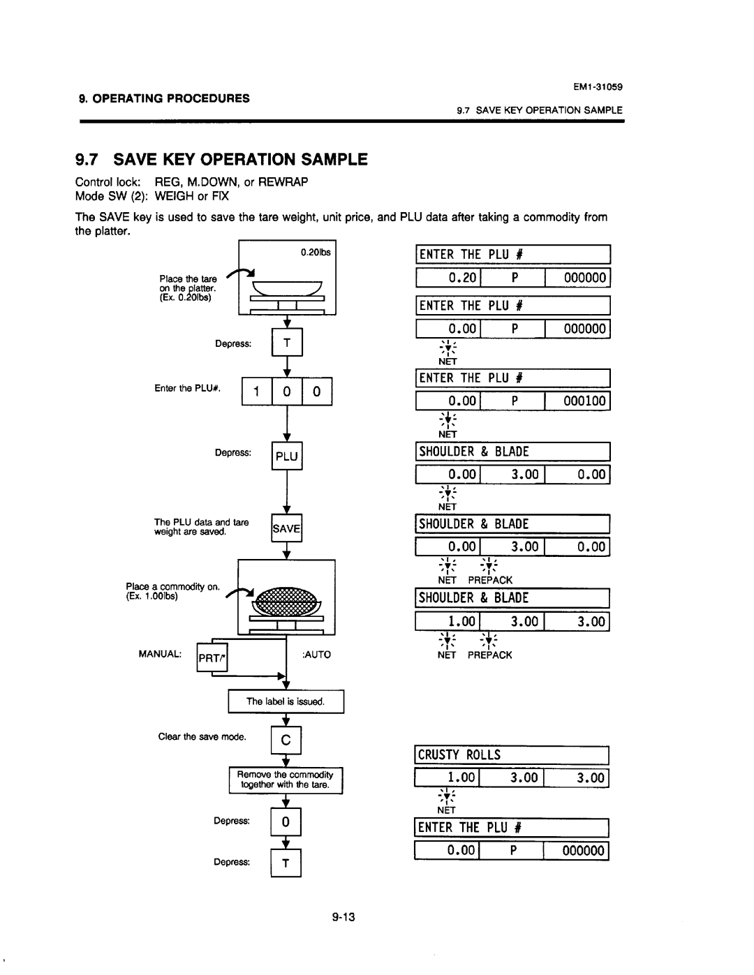 Toshiba SL-6600, EM1-31059 manual 