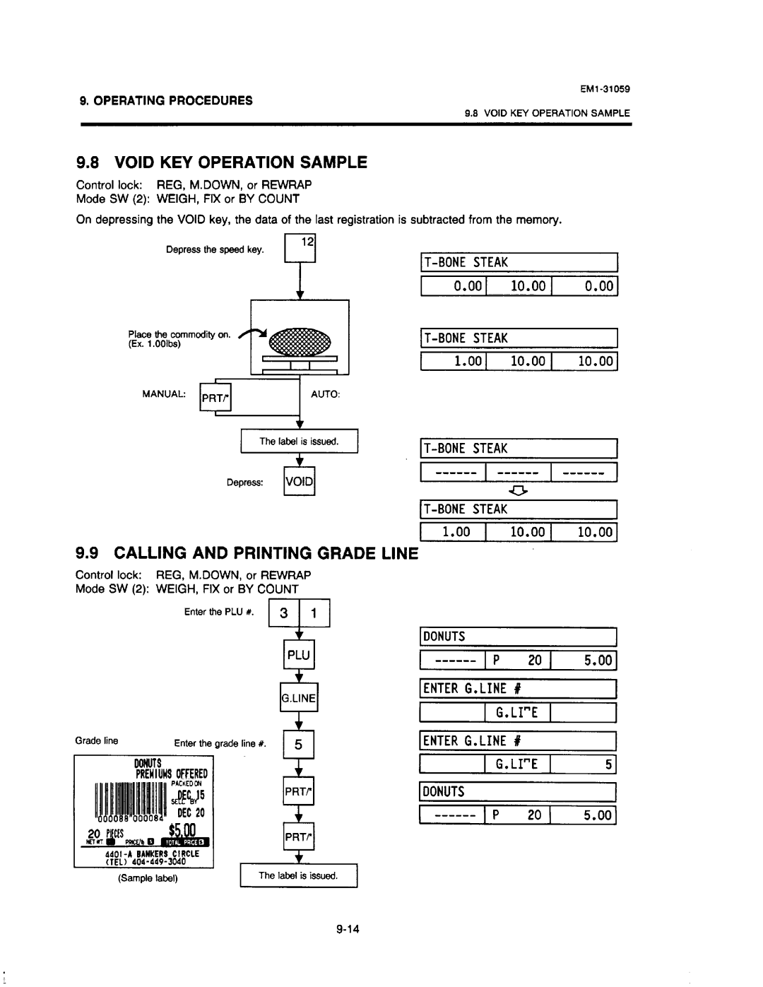 Toshiba EM1-31059, SL-6600 manual 