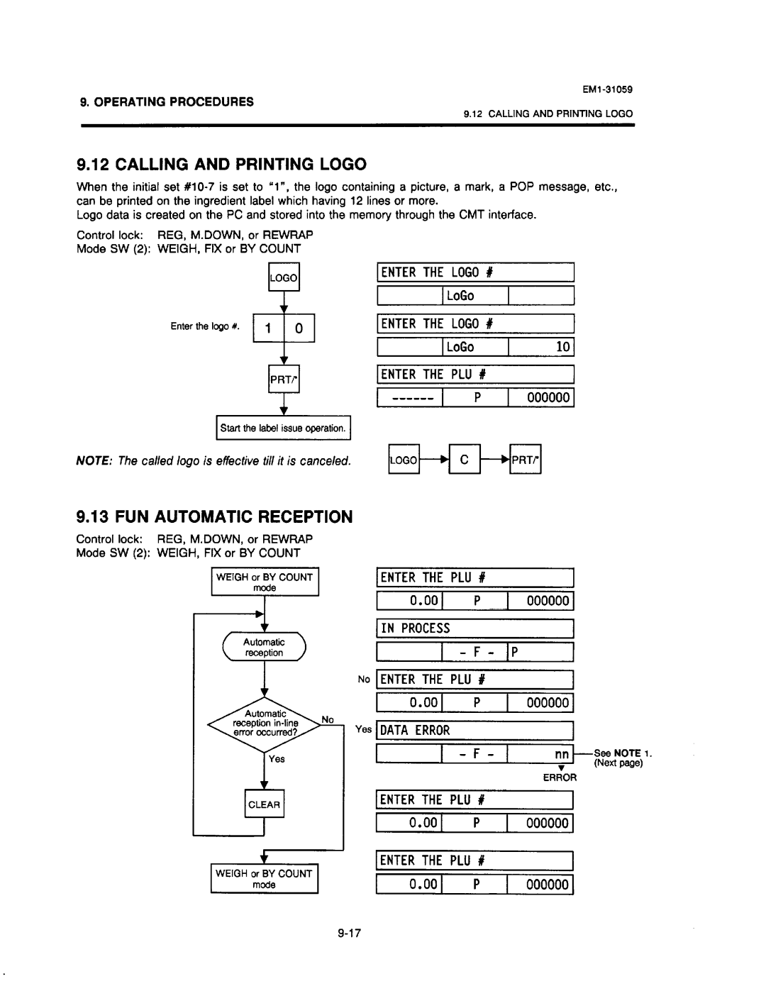 Toshiba SL-6600, EM1-31059 manual 