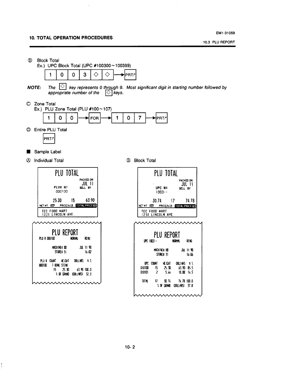 Toshiba EM1-31059, SL-6600 manual 