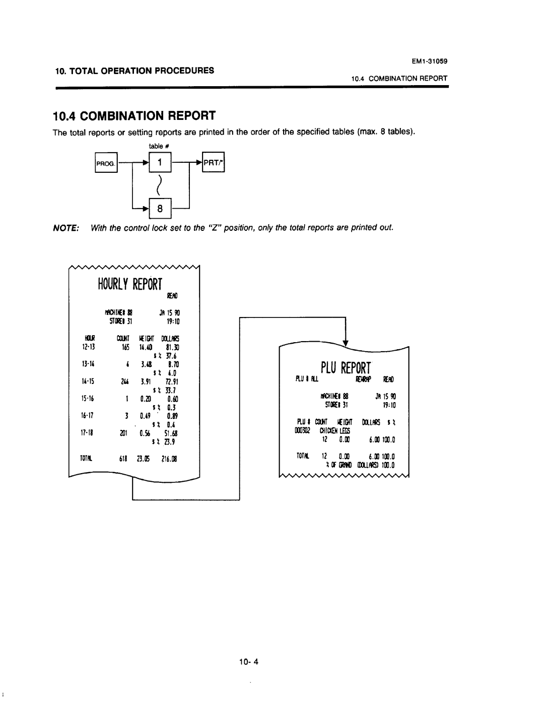 Toshiba EM1-31059, SL-6600 manual 