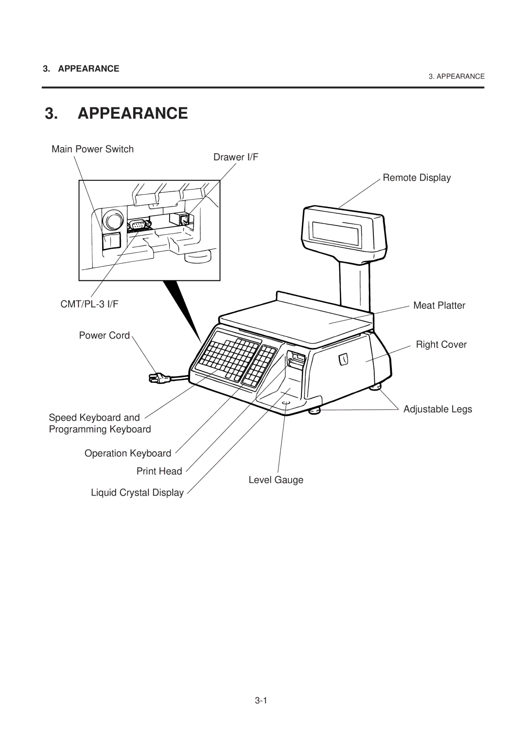 Toshiba SL-9000-ESB SERIES, EM1-31074EE owner manual Appearance, Main Power Switch Drawer I/F, CMT/PL-3 I/F 