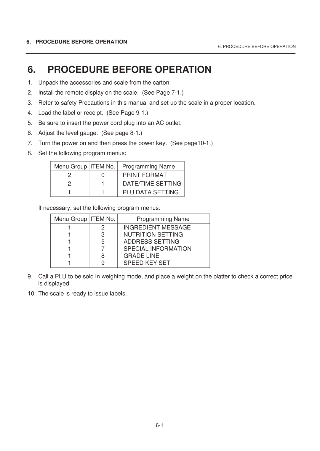 Toshiba SL-9000-ESB SERIES, EM1-31074EE owner manual Procedure Before Operation, Nutrition Setting, Speed KEY SET 