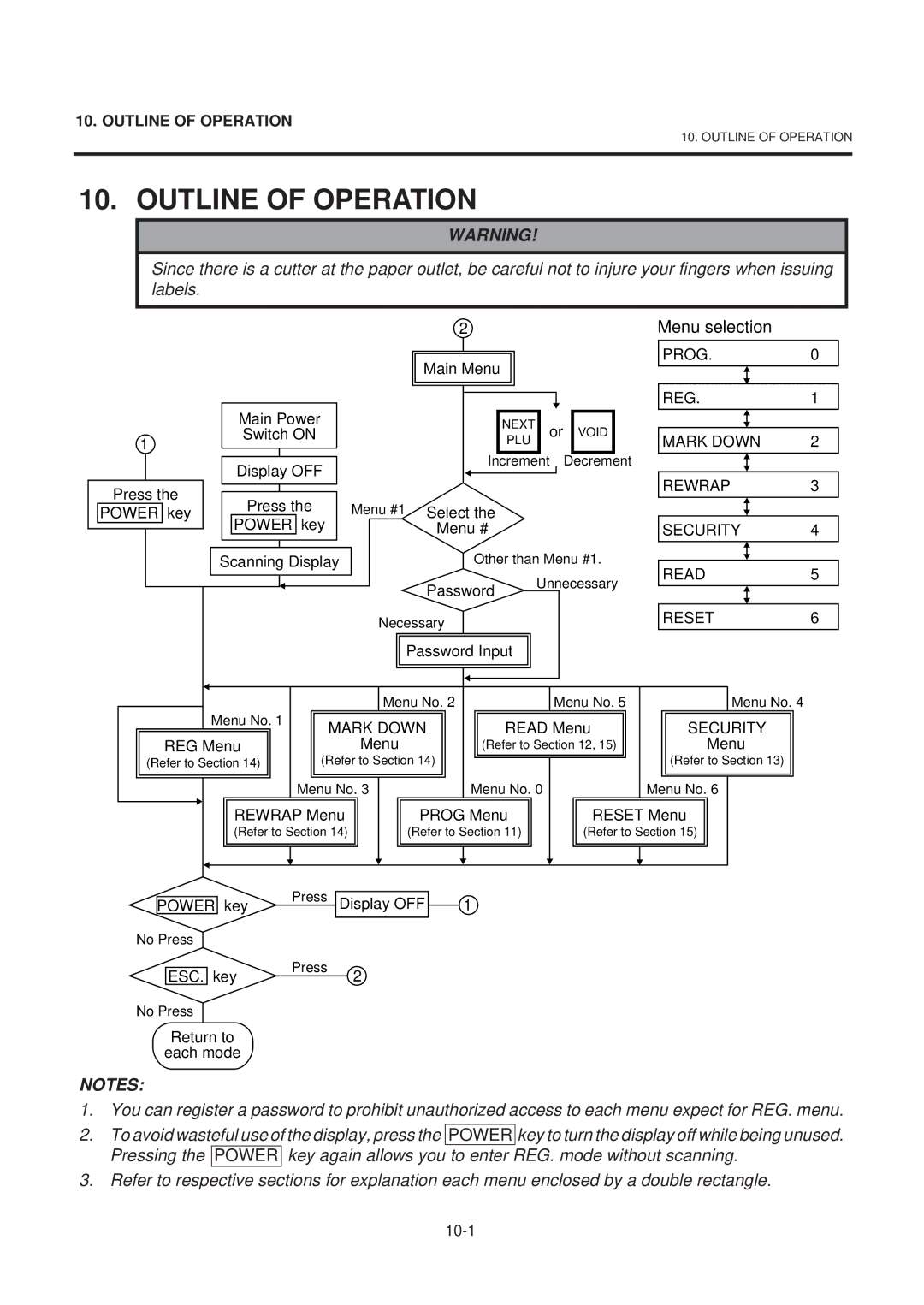 Toshiba SL-9000-ESB SERIES, EM1-31074EE owner manual Outline of Operation, Menu selection 