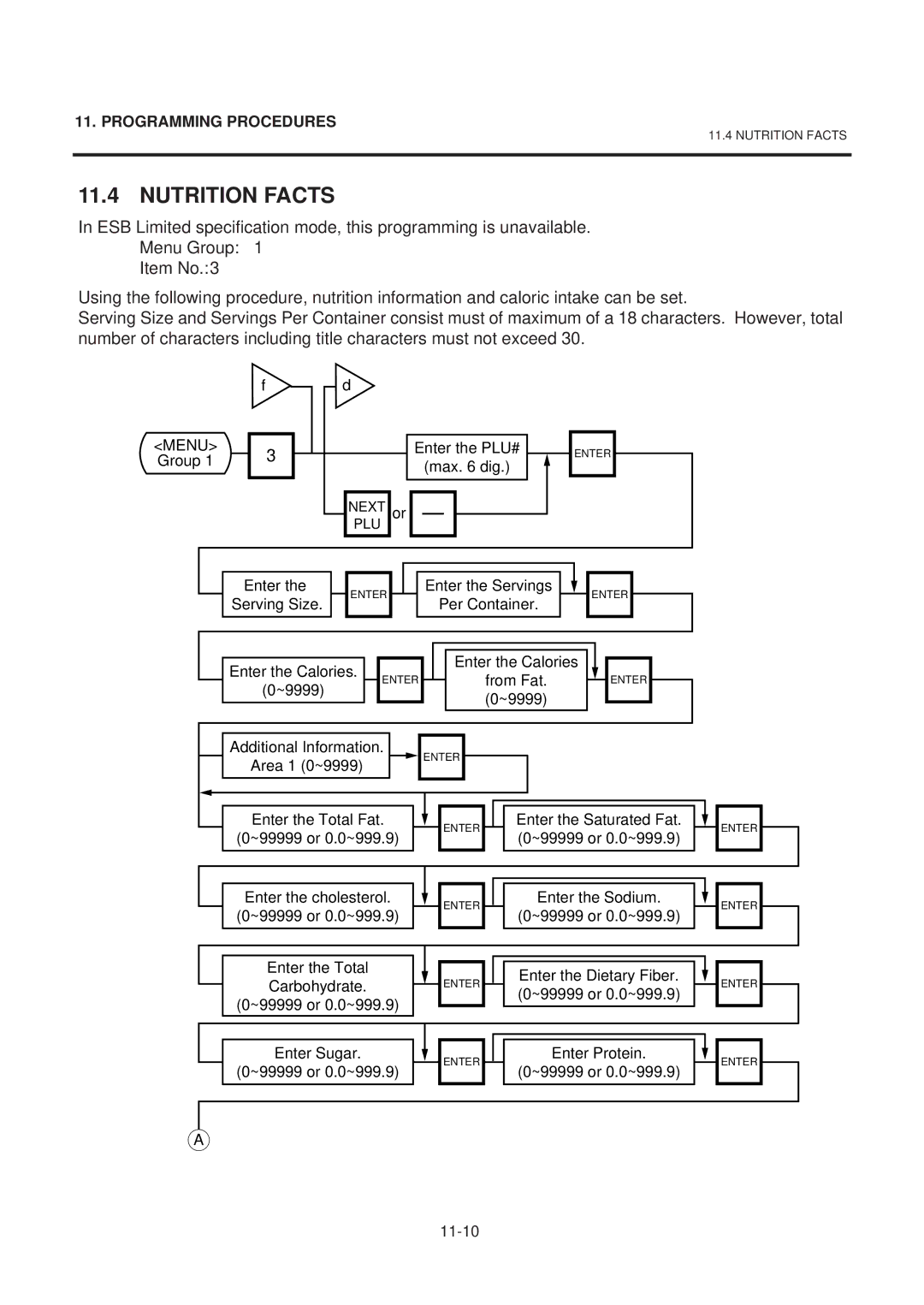 Toshiba SL-9000-ESB SERIES, EM1-31074EE owner manual Nutrition Facts 