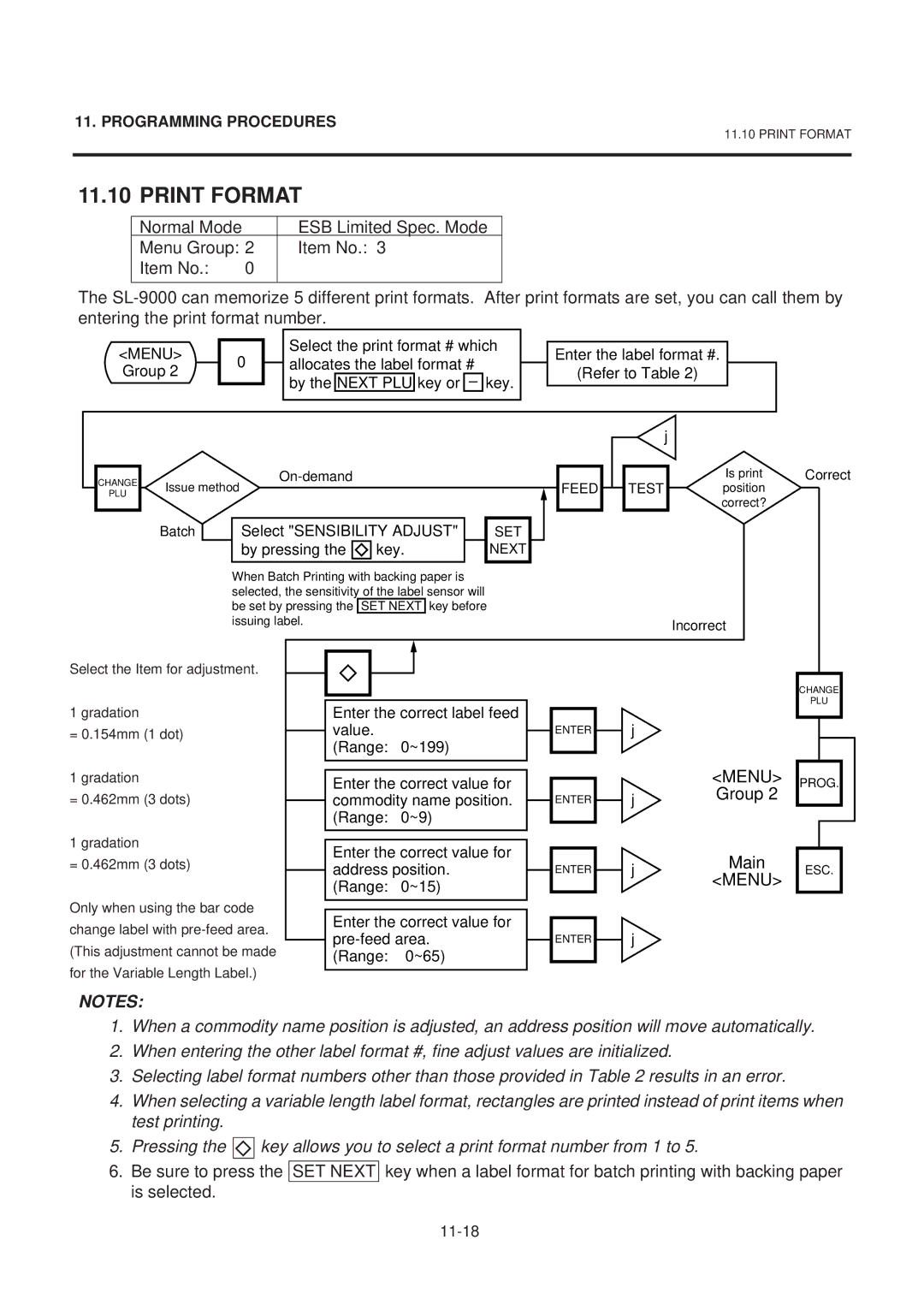 Toshiba SL-9000-ESB SERIES, EM1-31074EE owner manual Print Format, By pressing Key 