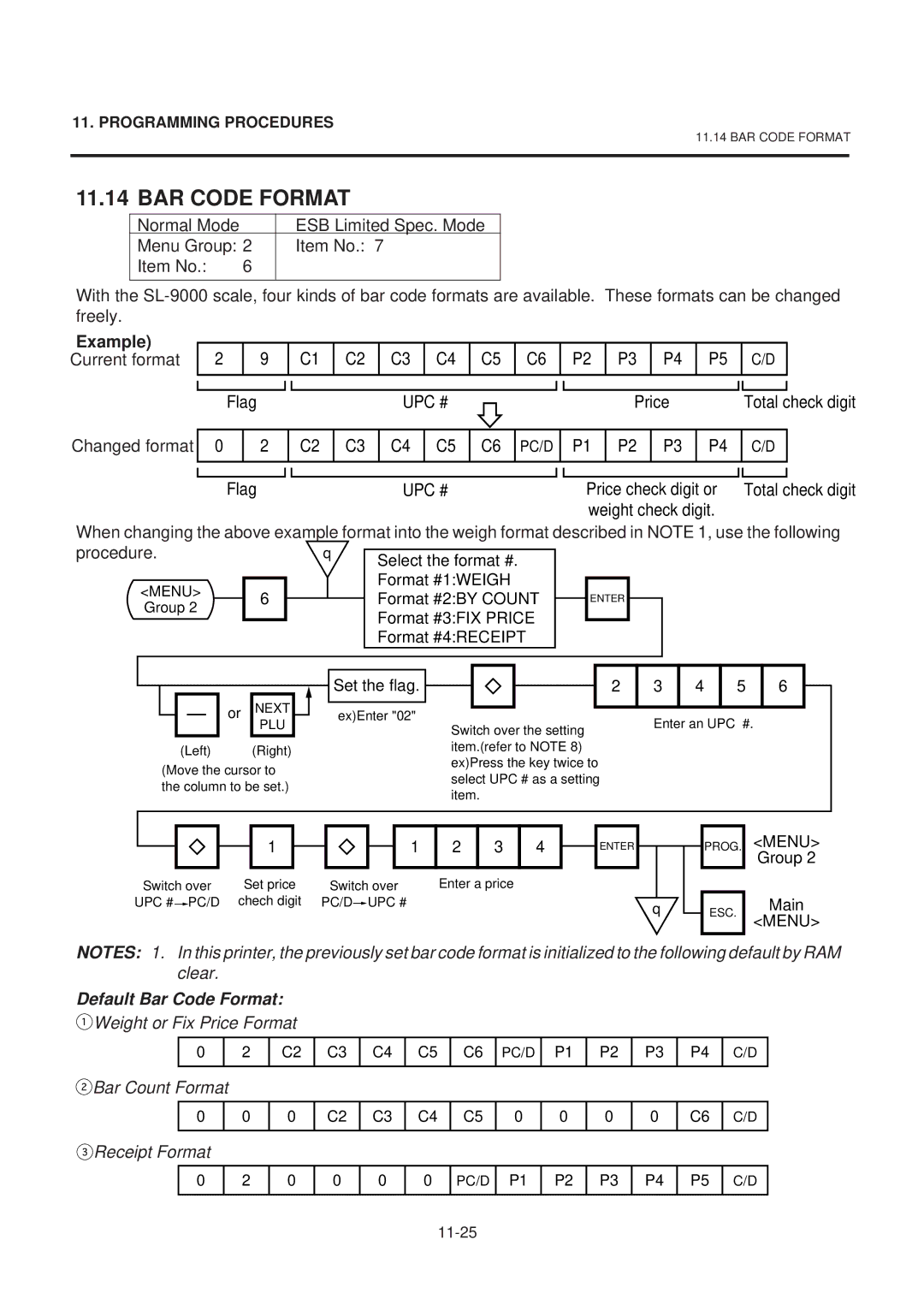 Toshiba SL-9000-ESB SERIES, EM1-31074EE owner manual BAR Code Format, Example, Upc # 