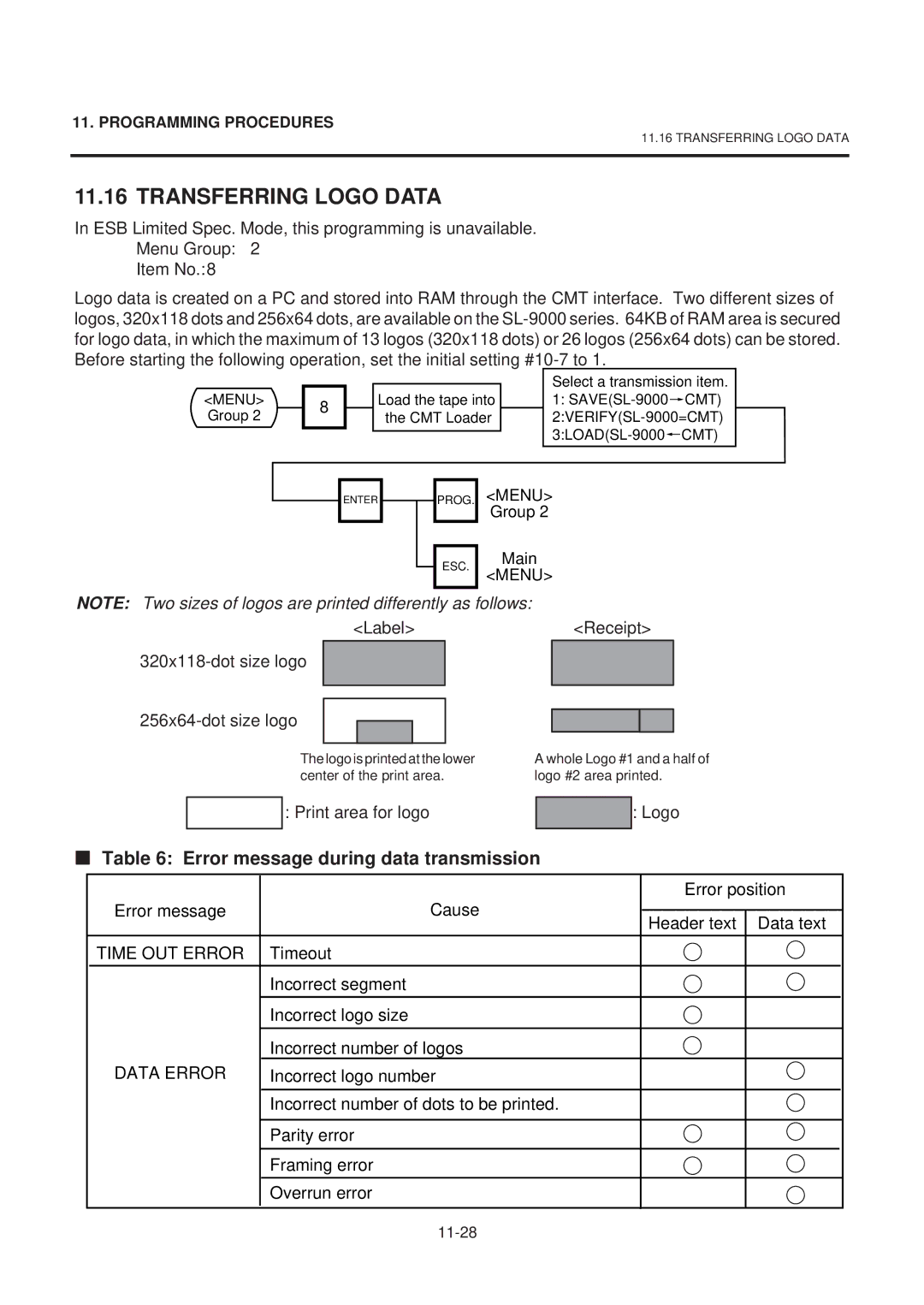 Toshiba SL-9000-ESB SERIES, EM1-31074EE Transferring Logo Data, Error message during data transmission, Time OUT Error 