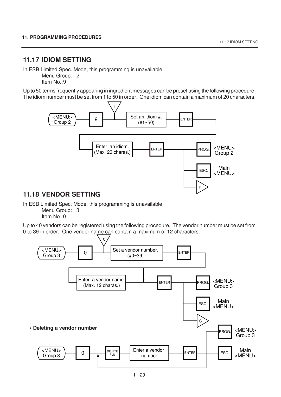 Toshiba EM1-31074EE, SL-9000-ESB SERIES owner manual Idiom Setting, Vendor Setting, Deleting a vendor number 