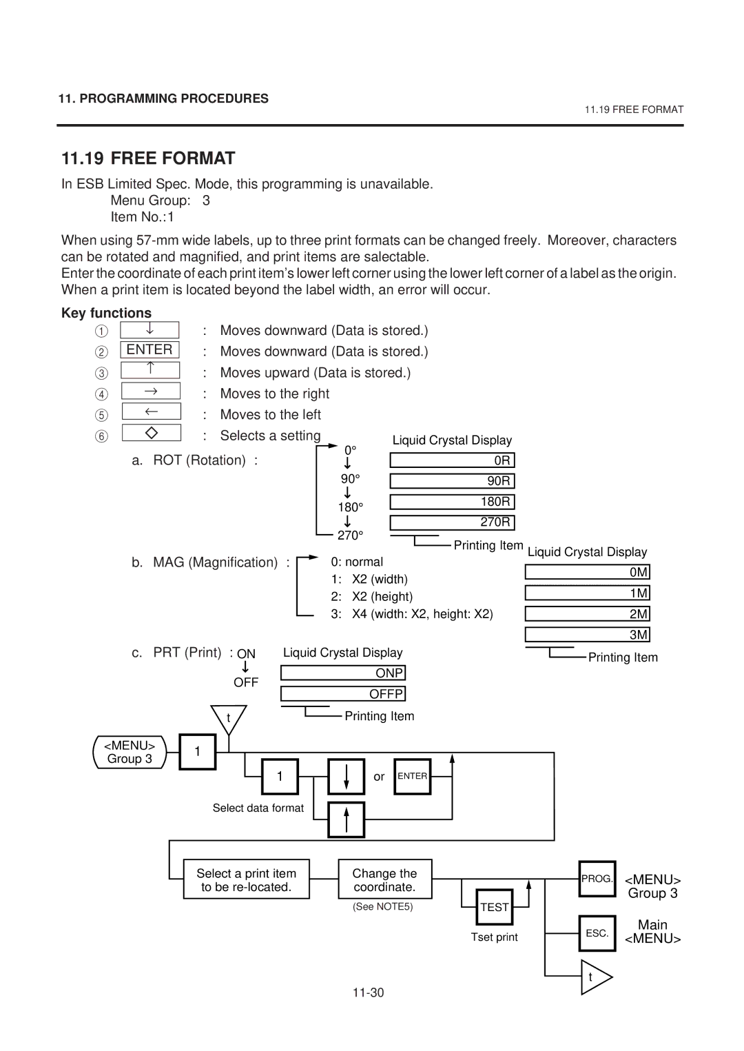 Toshiba SL-9000-ESB SERIES, EM1-31074EE owner manual Free Format, Key functions, Enter 