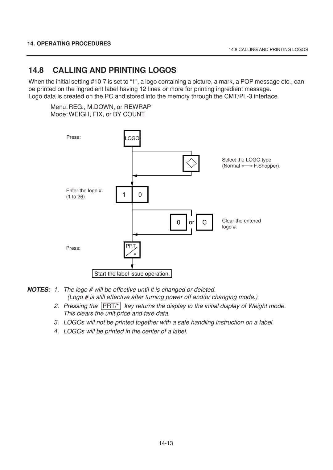 Toshiba EM1-31074EE, SL-9000-ESB SERIES owner manual Calling and Printing Logos, Or C 