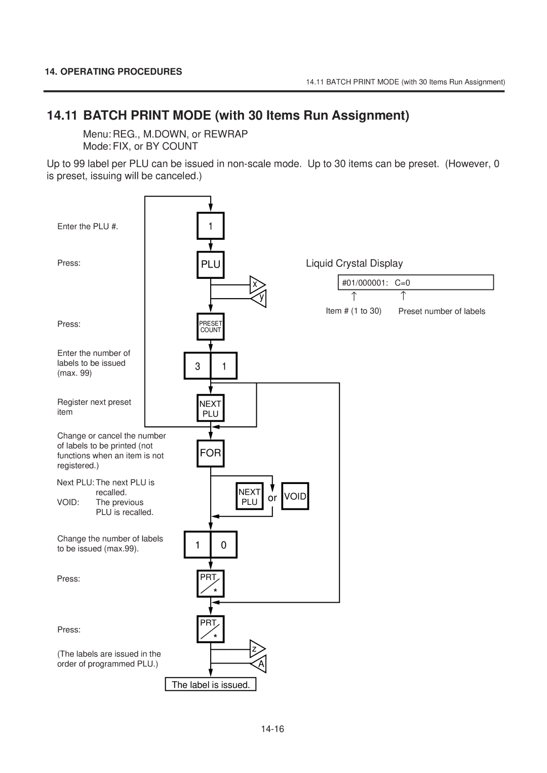 Toshiba EM1-31074EE, SL-9000-ESB SERIES owner manual Batch Print Mode with 30 Items Run Assignment 