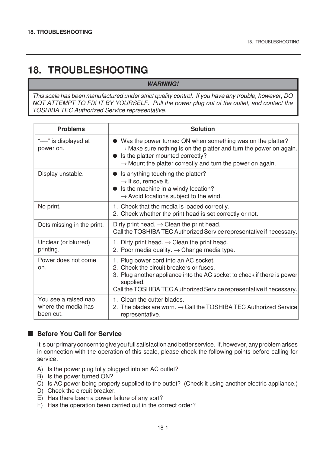 Toshiba EM1-31074EE Troubleshooting, Before You Call for Service, Problems Solution, Supplied, Been cut Representative 