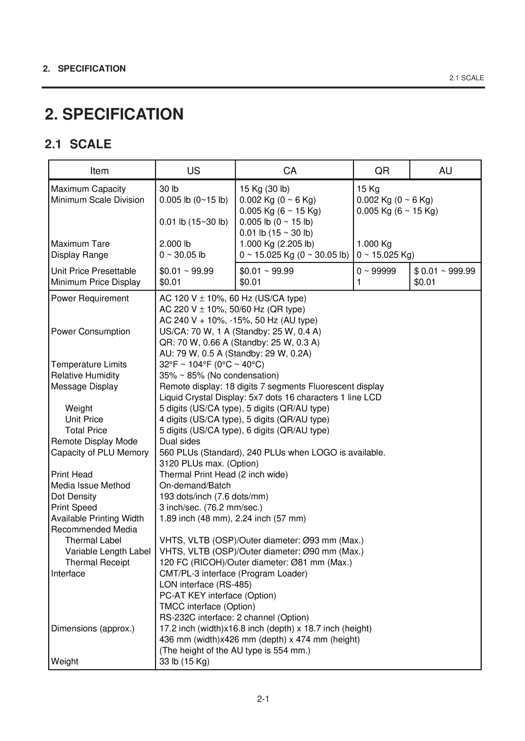 Toshiba EM1-31071GE, SL-9000-LSB SERIES owner manual Specification, Scale 